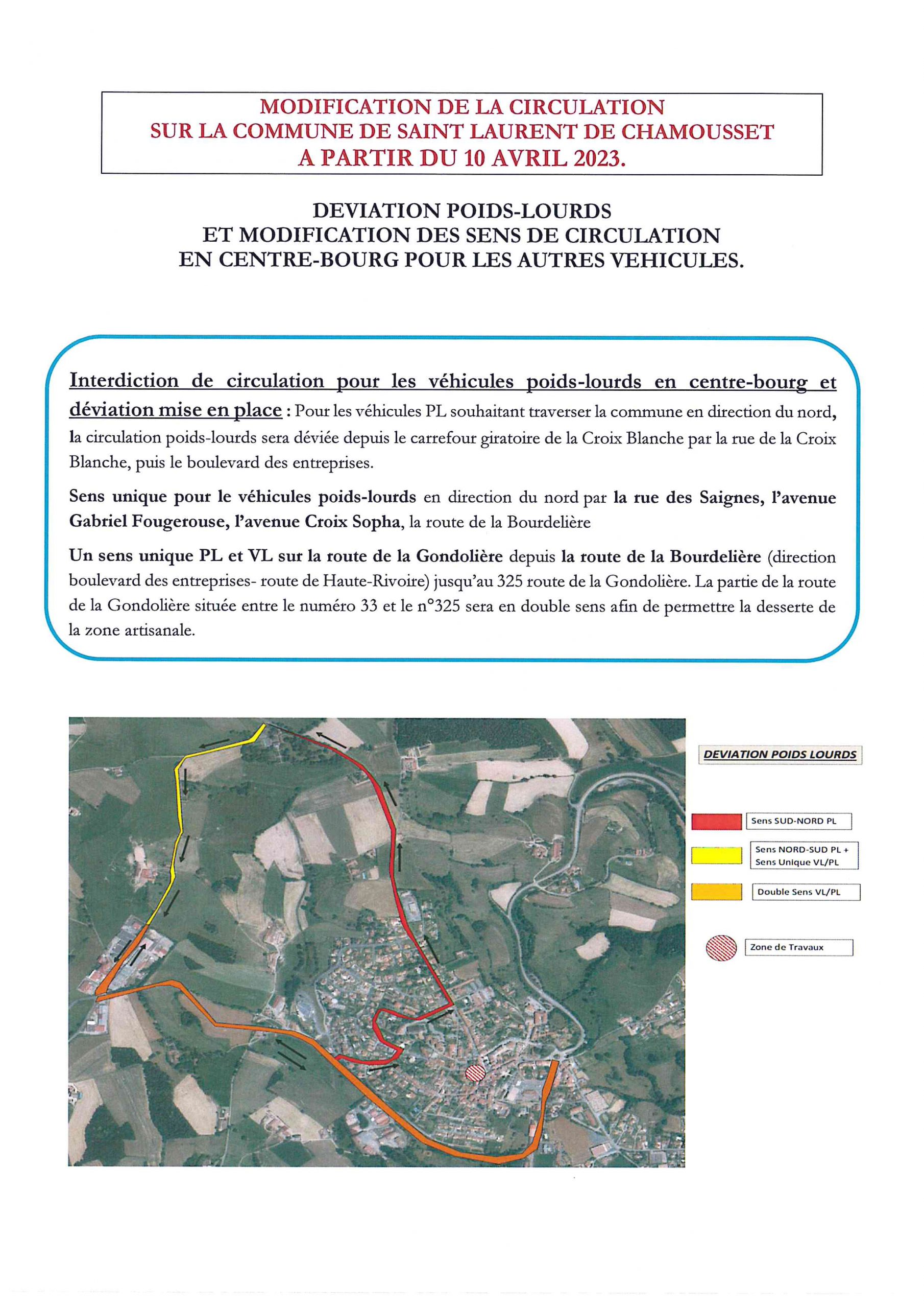 déviation 1
